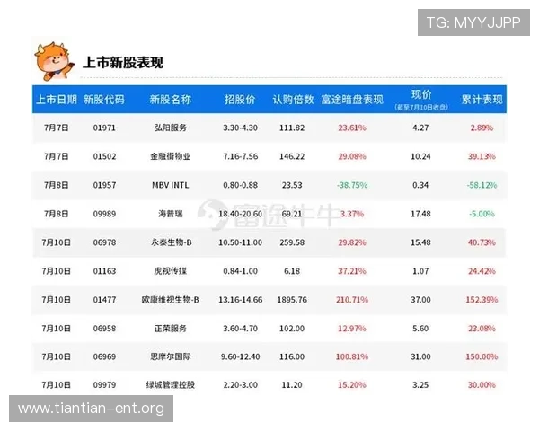 欧博allbet娱乐官网最新优惠活动全面解析,助你轻松赢取丰厚奖金与多样福利 欧博allbet娱乐官网最新优惠活动全面解析,助你轻松赢取丰厚奖金与多样福利